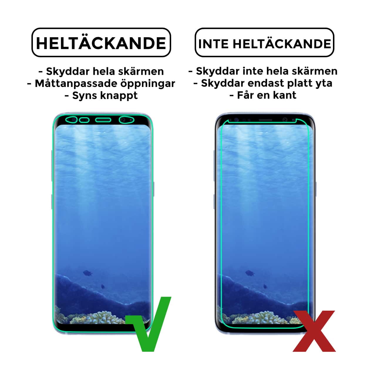 Heltäckande galaxy s9 skärmskydd nanoedge skyddsplast