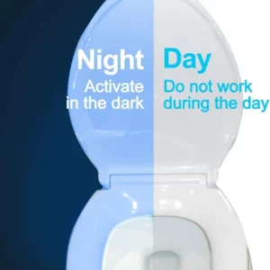 Toalettlampa rörelsesensor - led-ljus till toalett