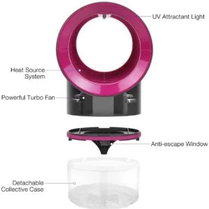 Myggfångare Uv Myggdödare Insektsdödare Usb
